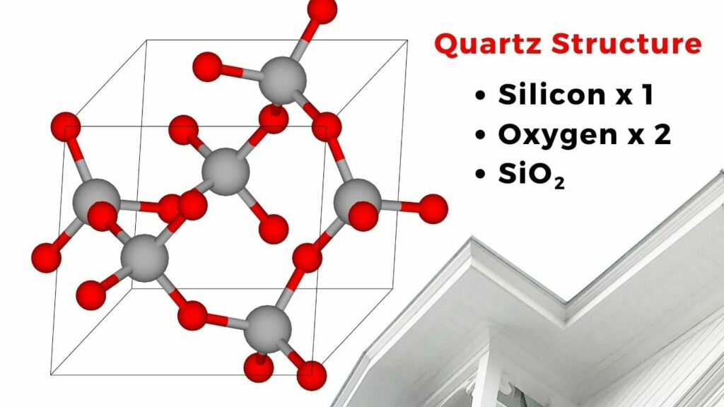 Quartz Crystal Structure